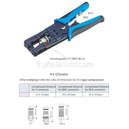 Outil de sertissage de connecteur interchangeables F/BNC/RCA coaxial